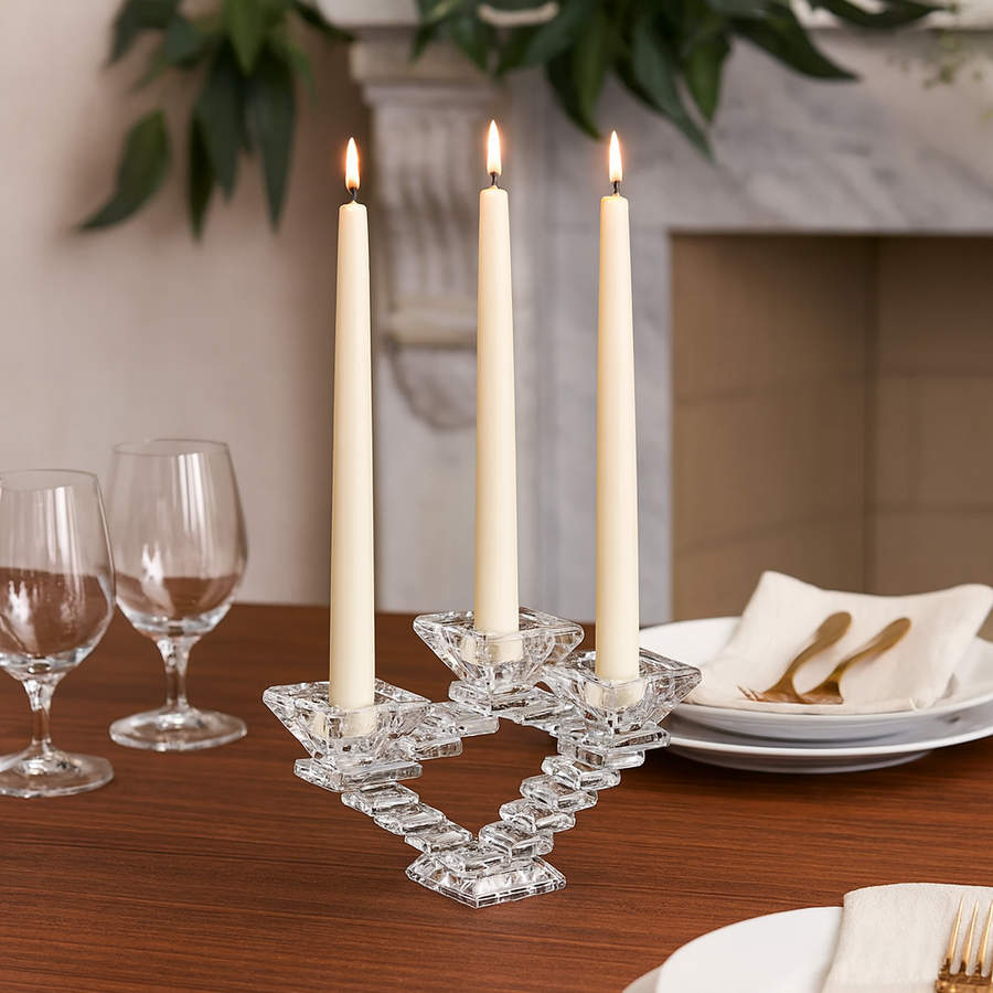 Three-Branch Candlestick - The Closeout Connection