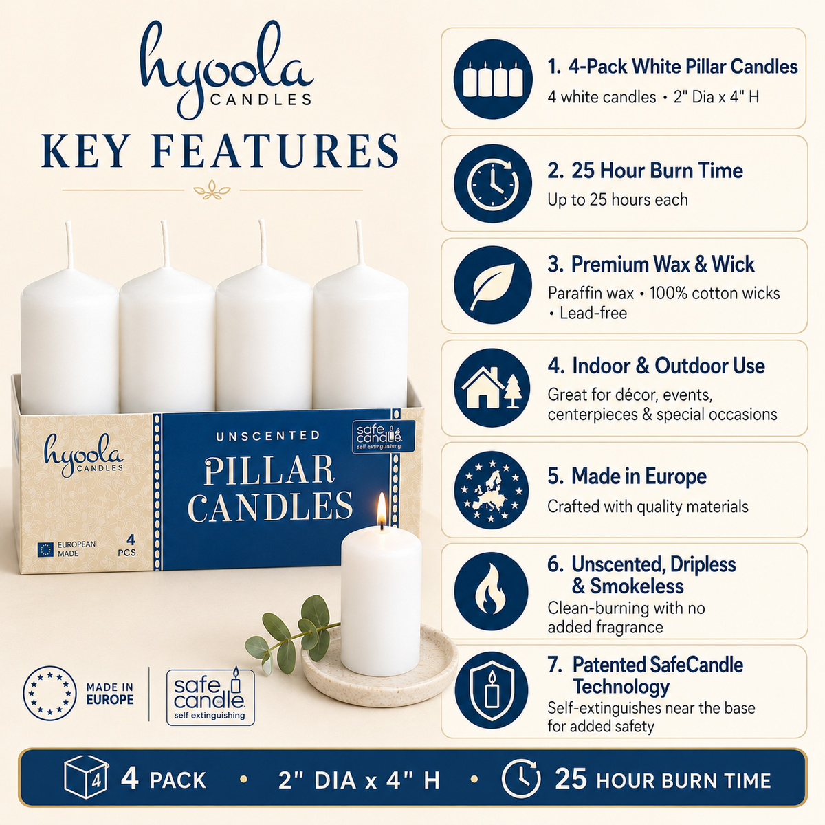 White Pillar Candles 2 x 4 inch - detail